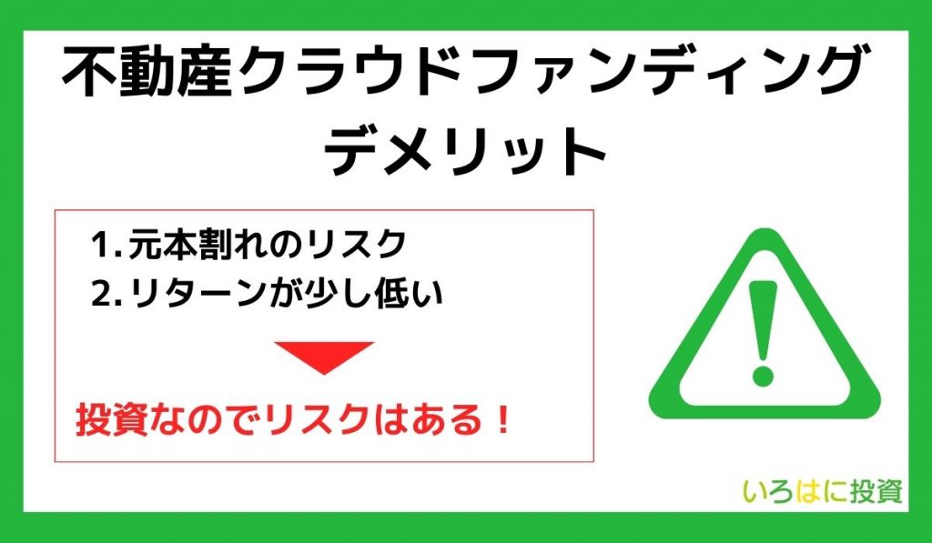 不動産投資クラウドファンディングのデメリット