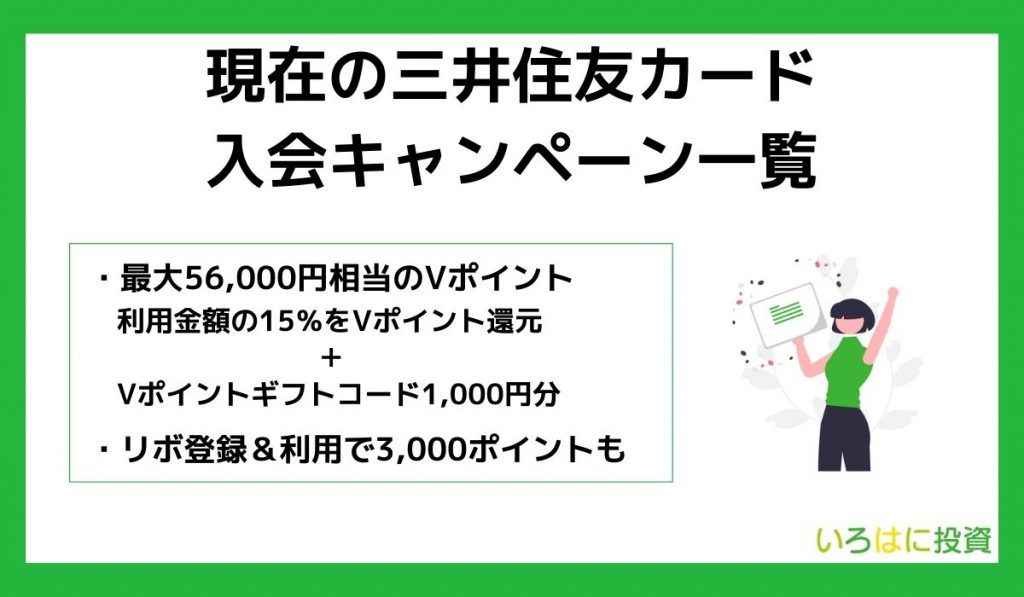現在の三井住友カード入会キャンペーン一覧