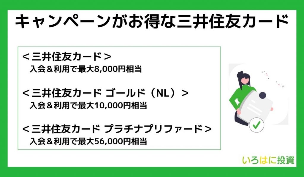キャンペーンがお得な三井住友カード3選