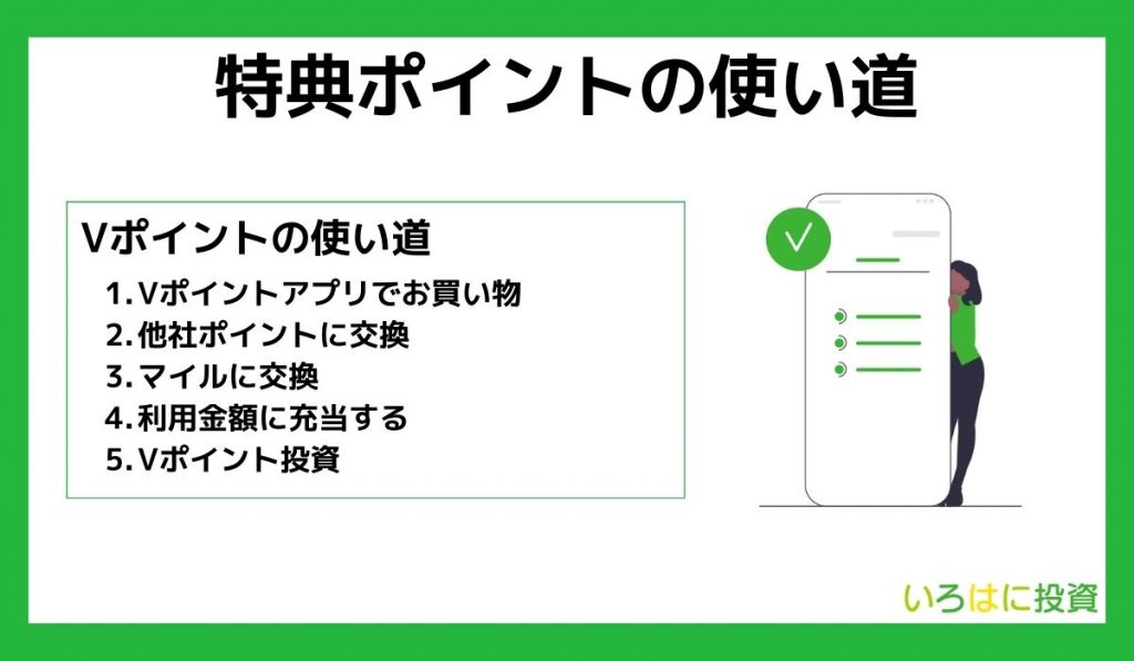 特典ポイントの使い道