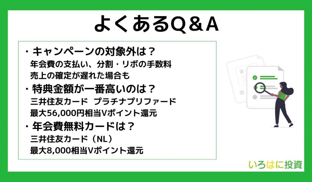 三井住友カードのキャンペーンに関するQ＆A