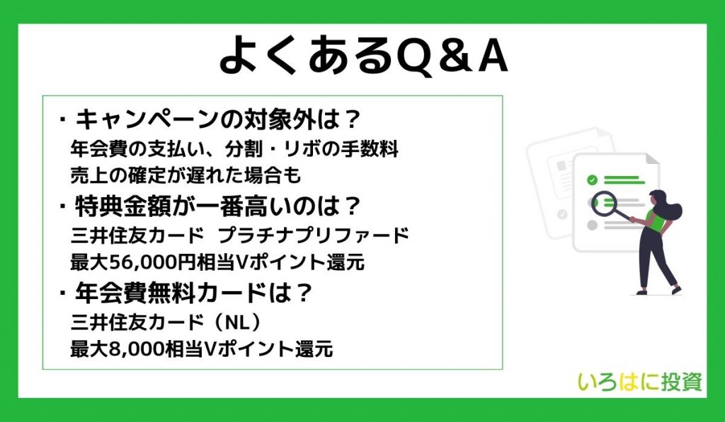 三井住友カードのキャンペーンに関するQ&A
