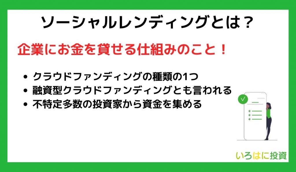 ソーシャルレンディング(融資型クラウドファンディング)とは?