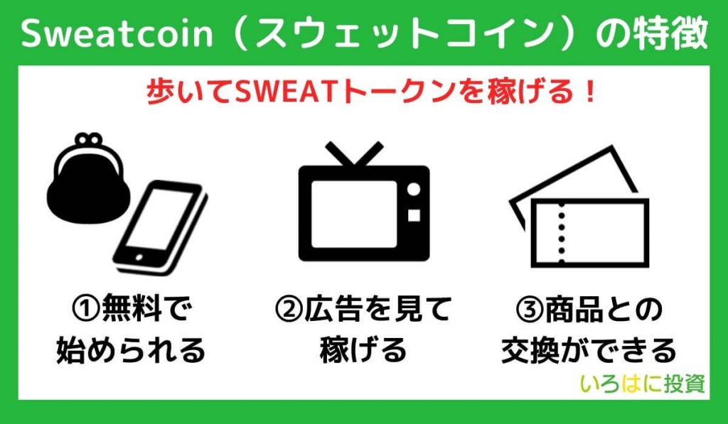 Sweatcoin（スウェットコイン）の3つの特徴