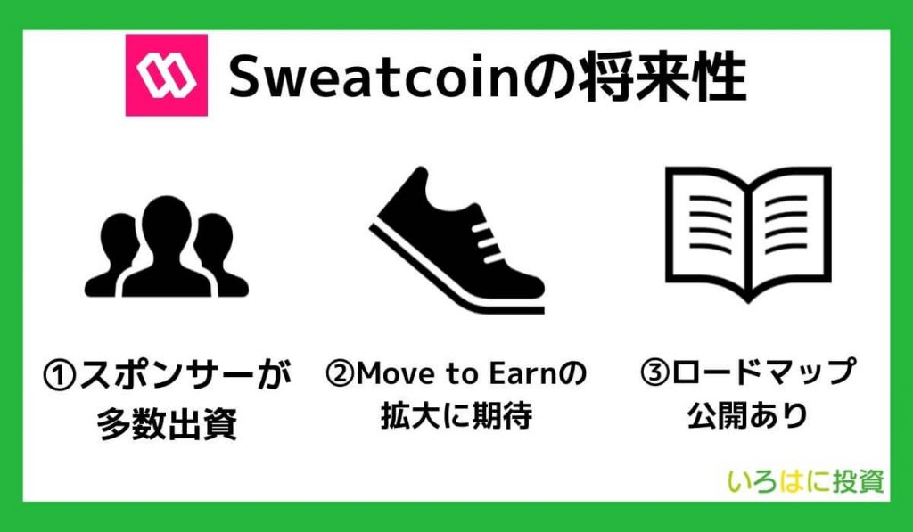 Sweatcoin（スウェットコイン）の今後の将来性