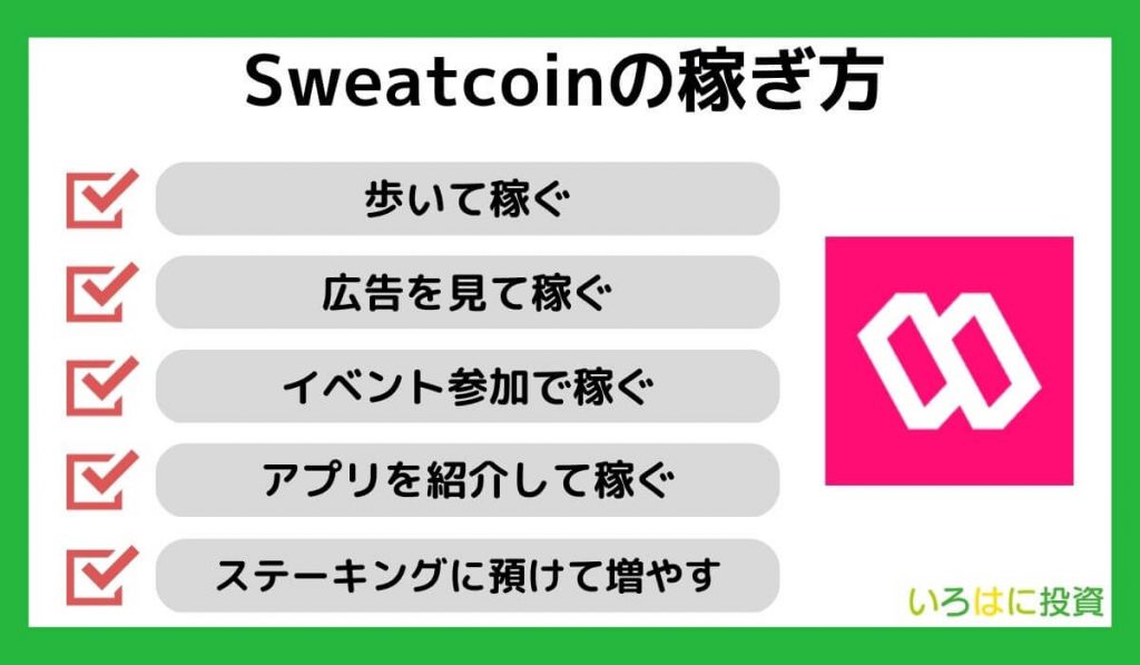 Sweatcoin（スウェットコイン）の稼ぎ方