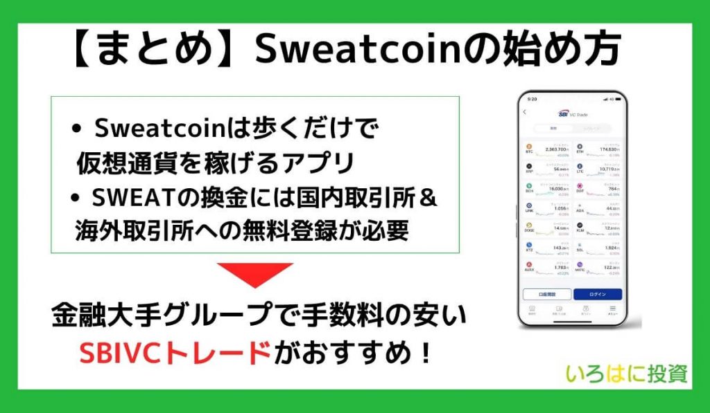 【まとめ】Sweatcoinの始め方・使い方