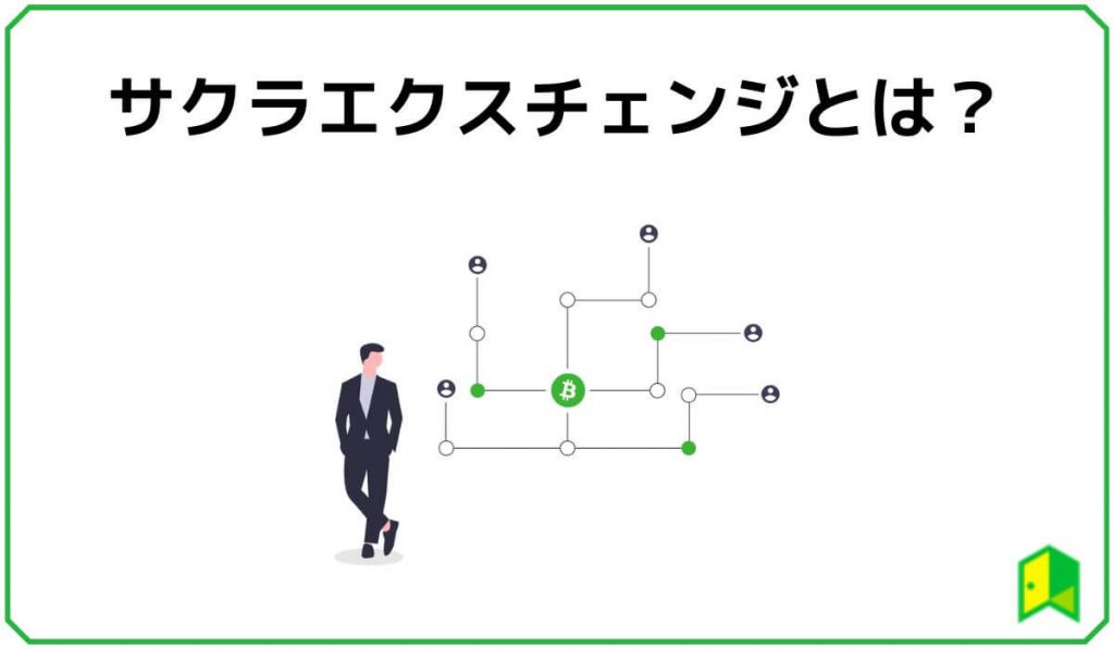 サクラエクスチェンジビットコイン（SEBC）とは？