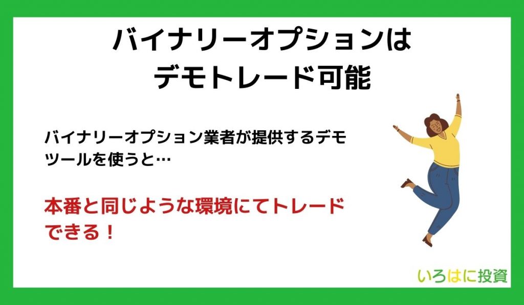 バイナリーオプションはデモトレード可能