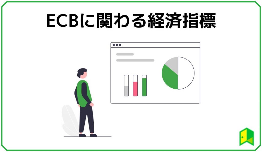 ECBに関わる経済指標