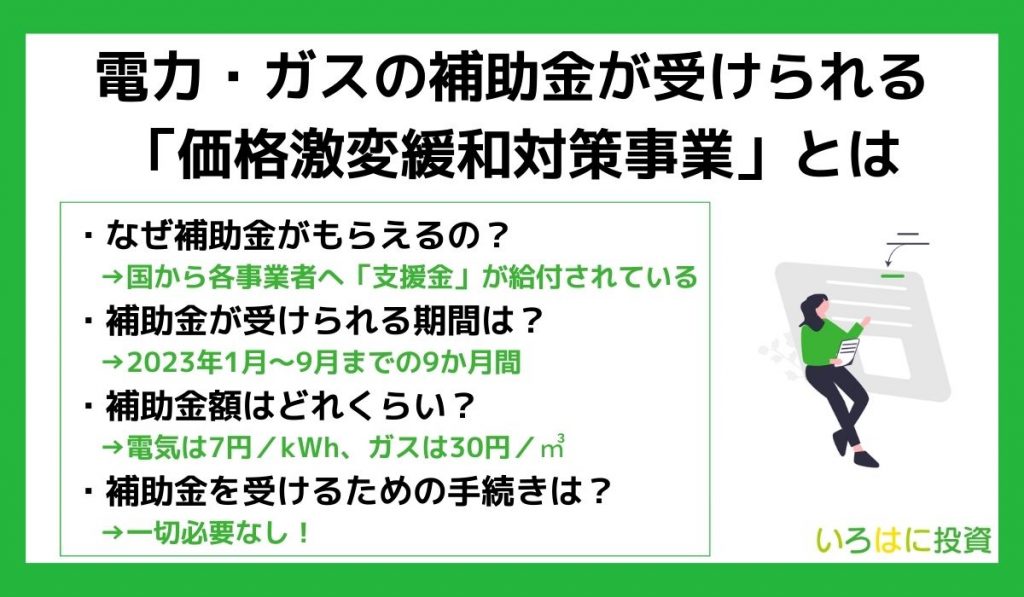 電力・ガスの補助金が受けられる「価格激変緩和対策事業」とは