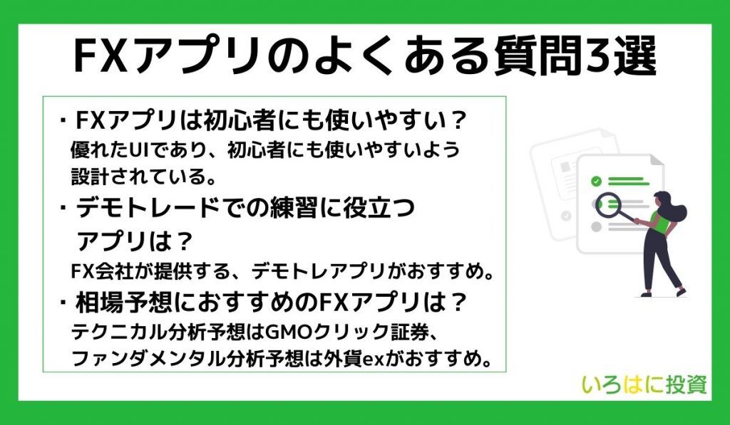 fxアプリのよくある質問