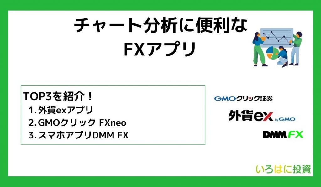 チャート分析に便利なfxアプリ