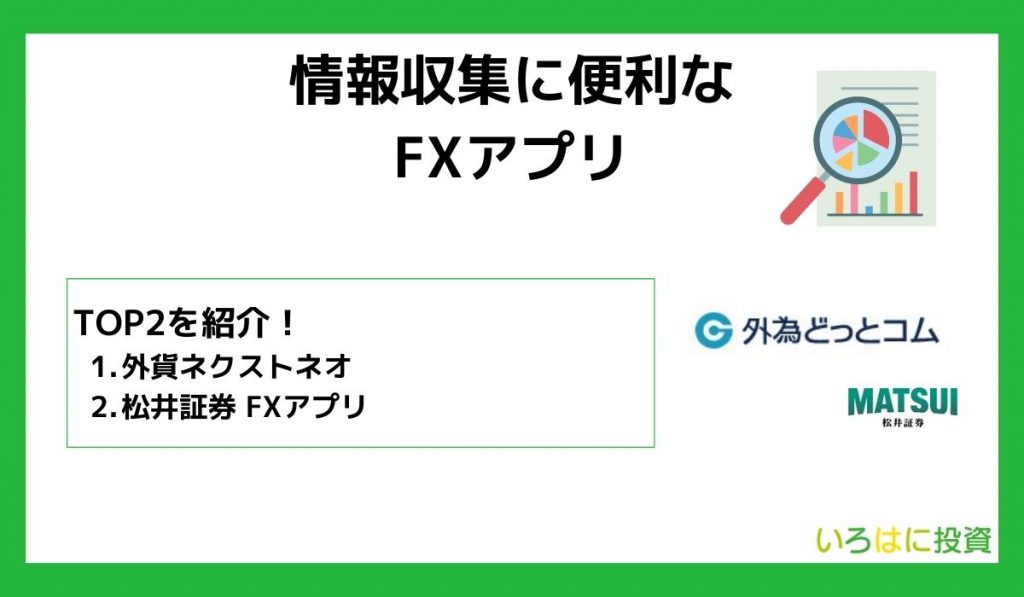 情報収集に便利なfxアプリ