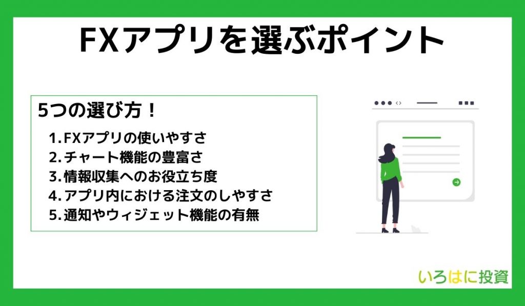 fxアプリを選ぶポイント