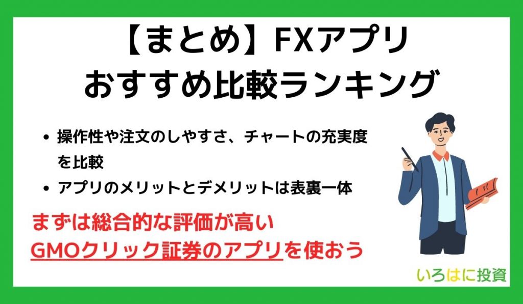 fxアプリおすすめランキングまとめ