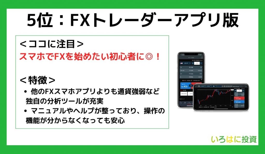 FXトレーダーアプリ版の特徴画像