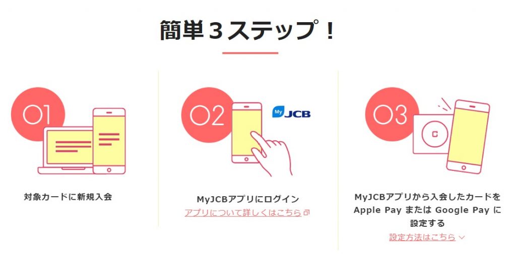 JCBキャッシュバック手順