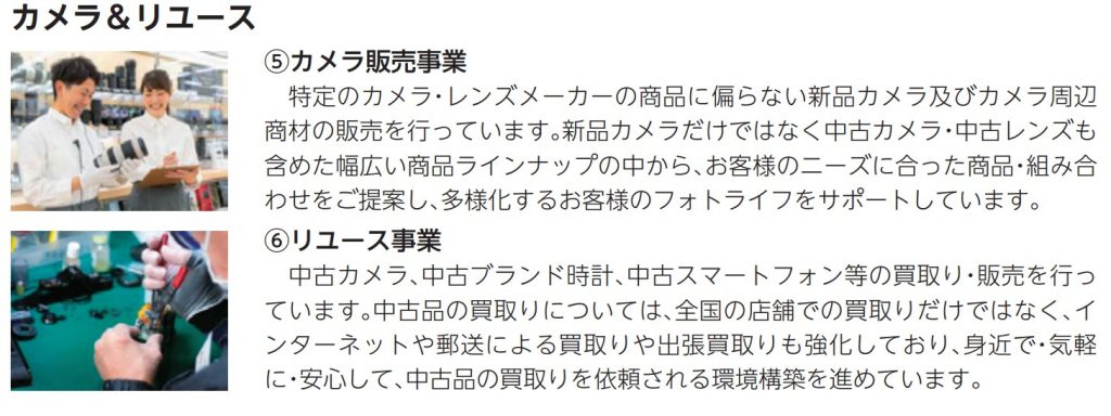 キタムラ・ホールディングス　カメラ＆リユース