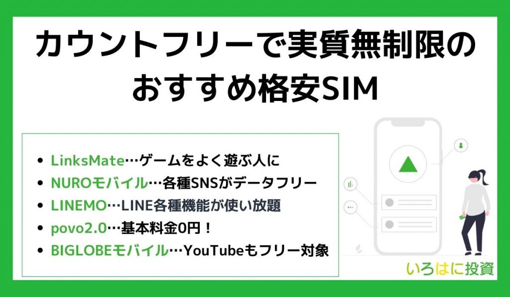 カウントフリーで実質無制限のおすすめ格安SIM