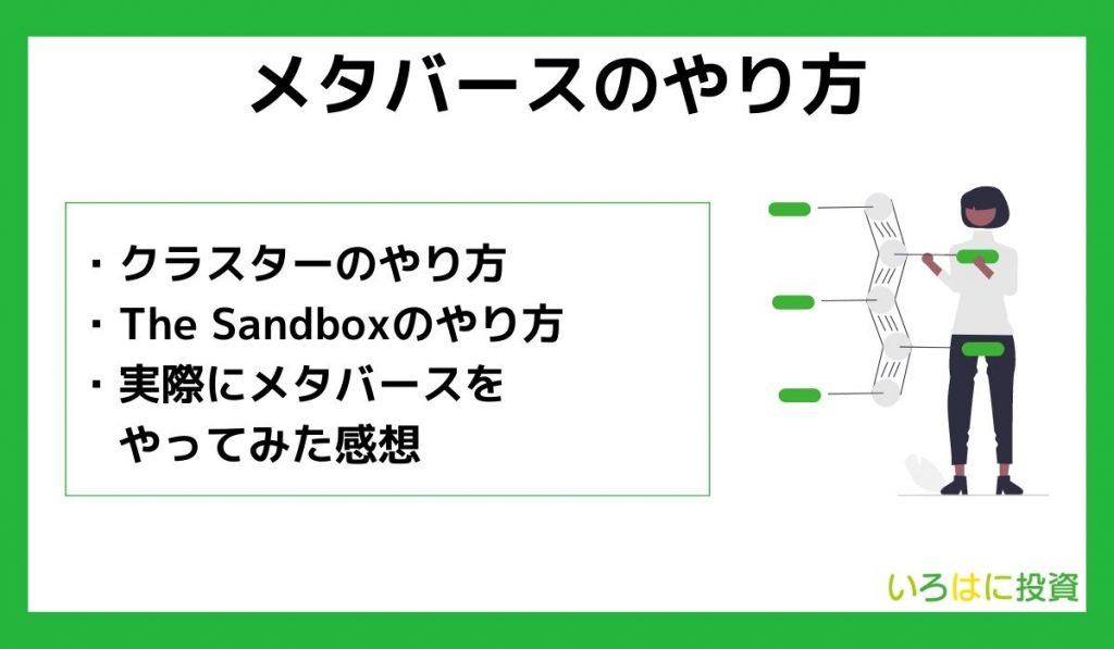 メタバースのやり方・始め方