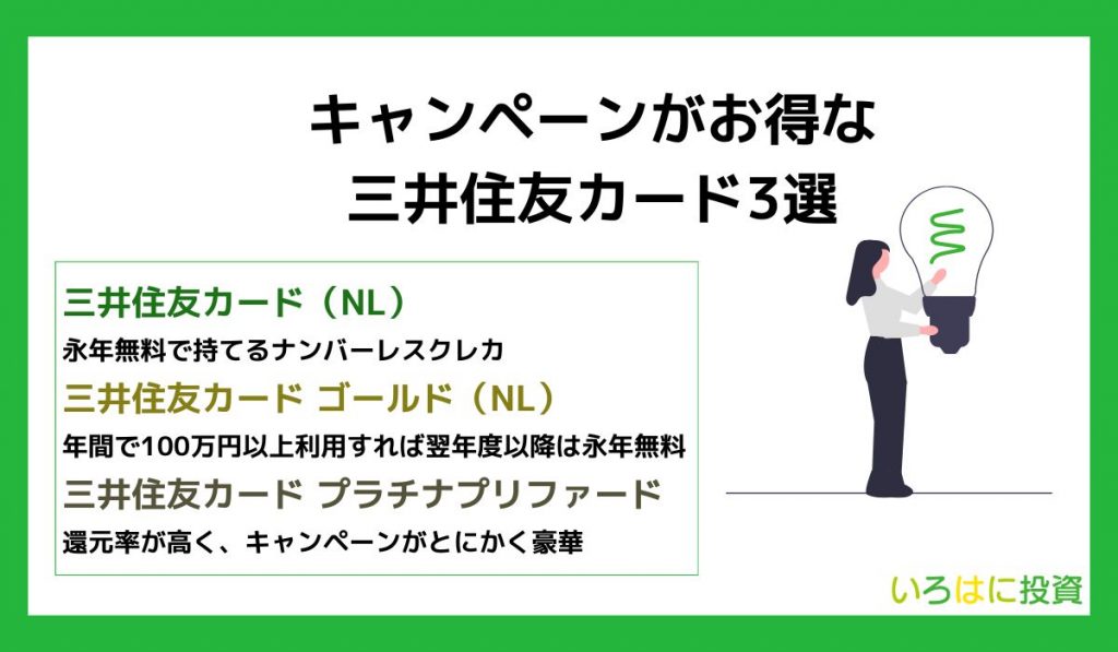 キャンペーンがお得な三井住友カード