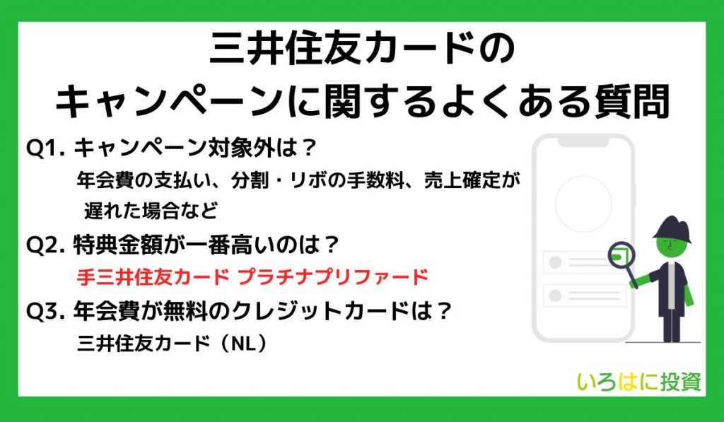 三井住友カードのキャンペーンに関する質問