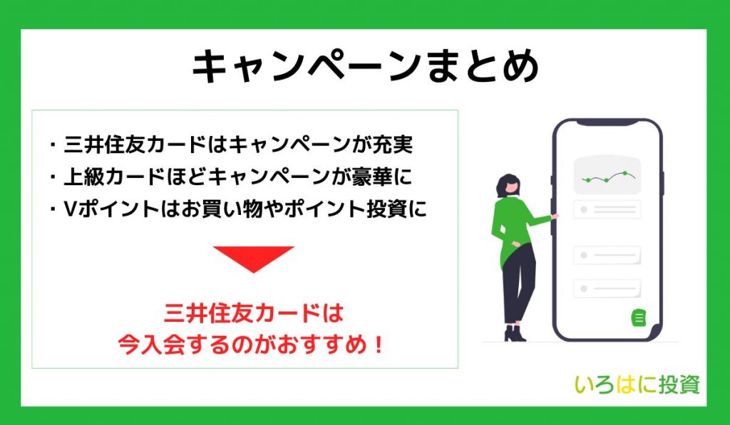 三井住友カードのキャンペーンまとめ