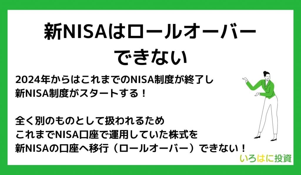 新NISAはロールオーバーできない