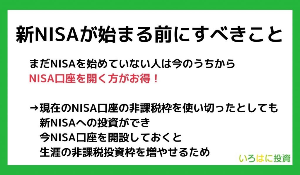 新NISAが始まる前にすべきこと