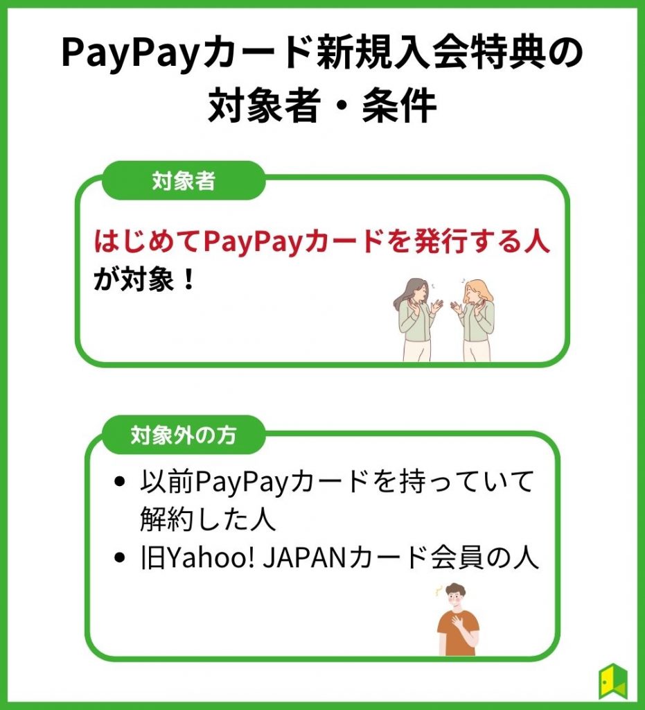 PayPayカード入会特典の対象者