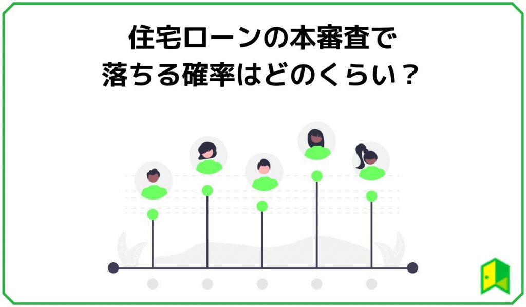 住宅ローンの本審査で落ちる確率はどのくらい?