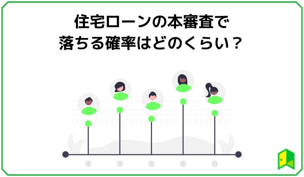 住宅ローンの本審査で落ちる確率はどのくらい？