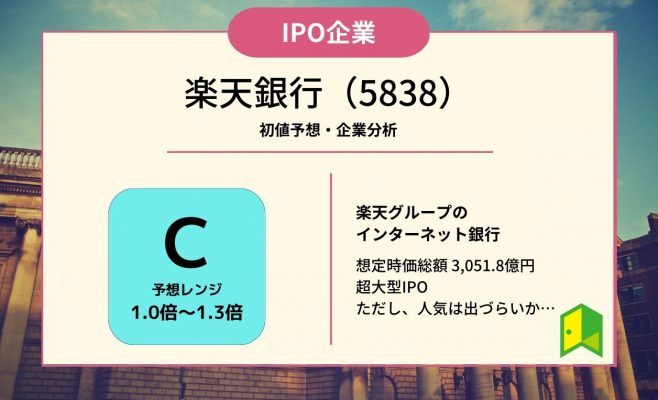 楽天銀行アイキャッチ
