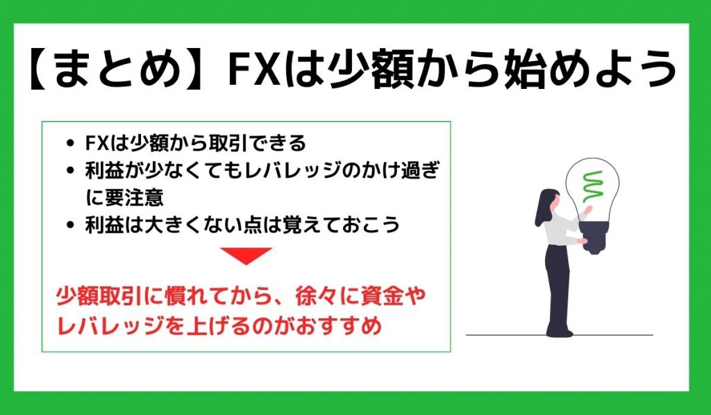 まとめFXは少額から始めよう