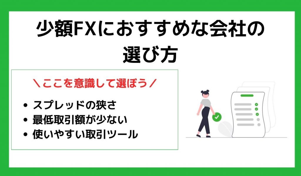 少額FXにおすすめな会社の選び方