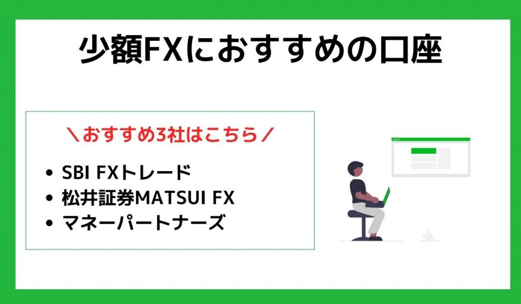 少額FXにおすすめの口座