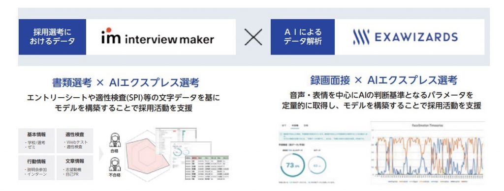 スタジアム事業内容