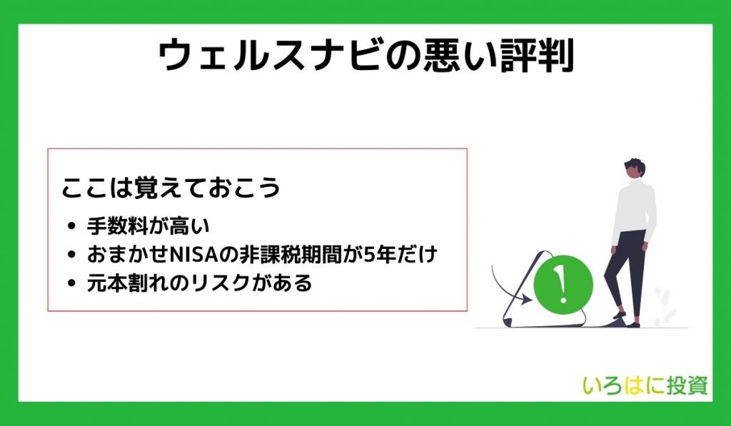 ウェルスナビの悪い評判