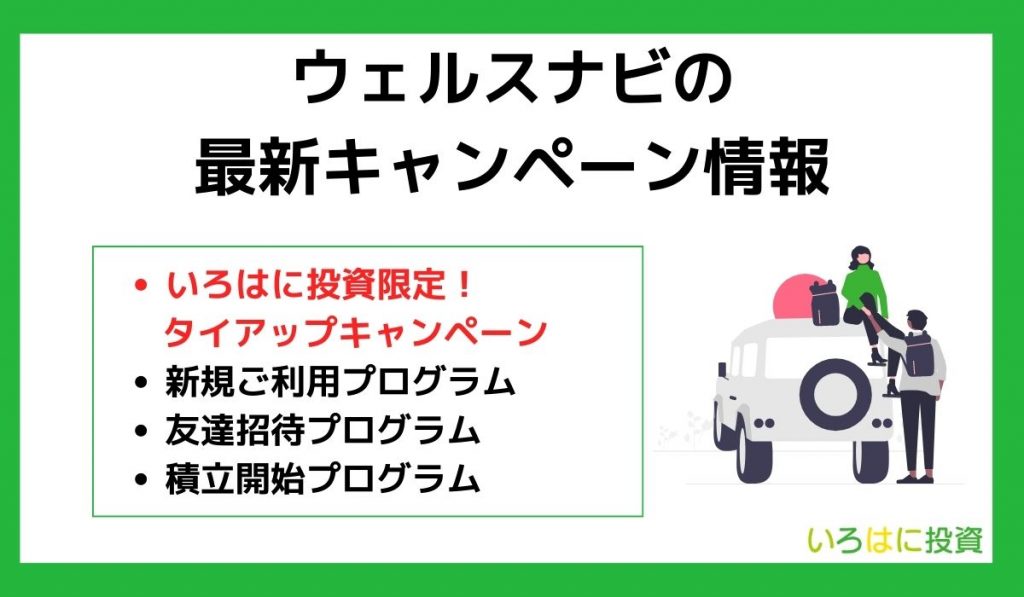 ウェルスナビの最新キャンペーン
