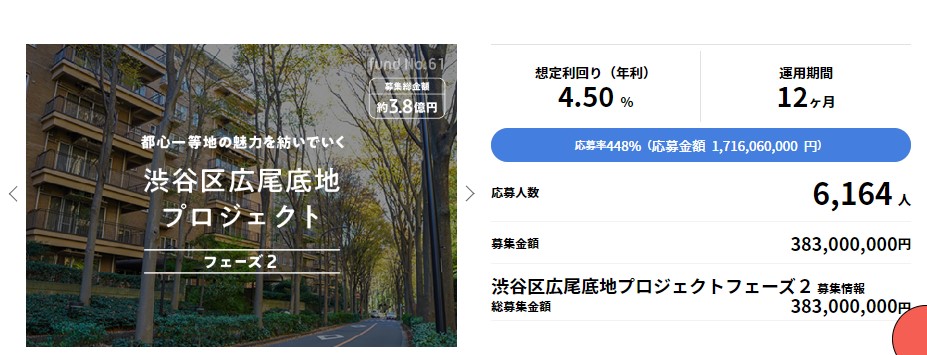 COZUCHI例