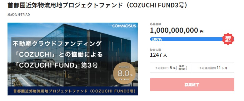 COZUCHIファンドの画像