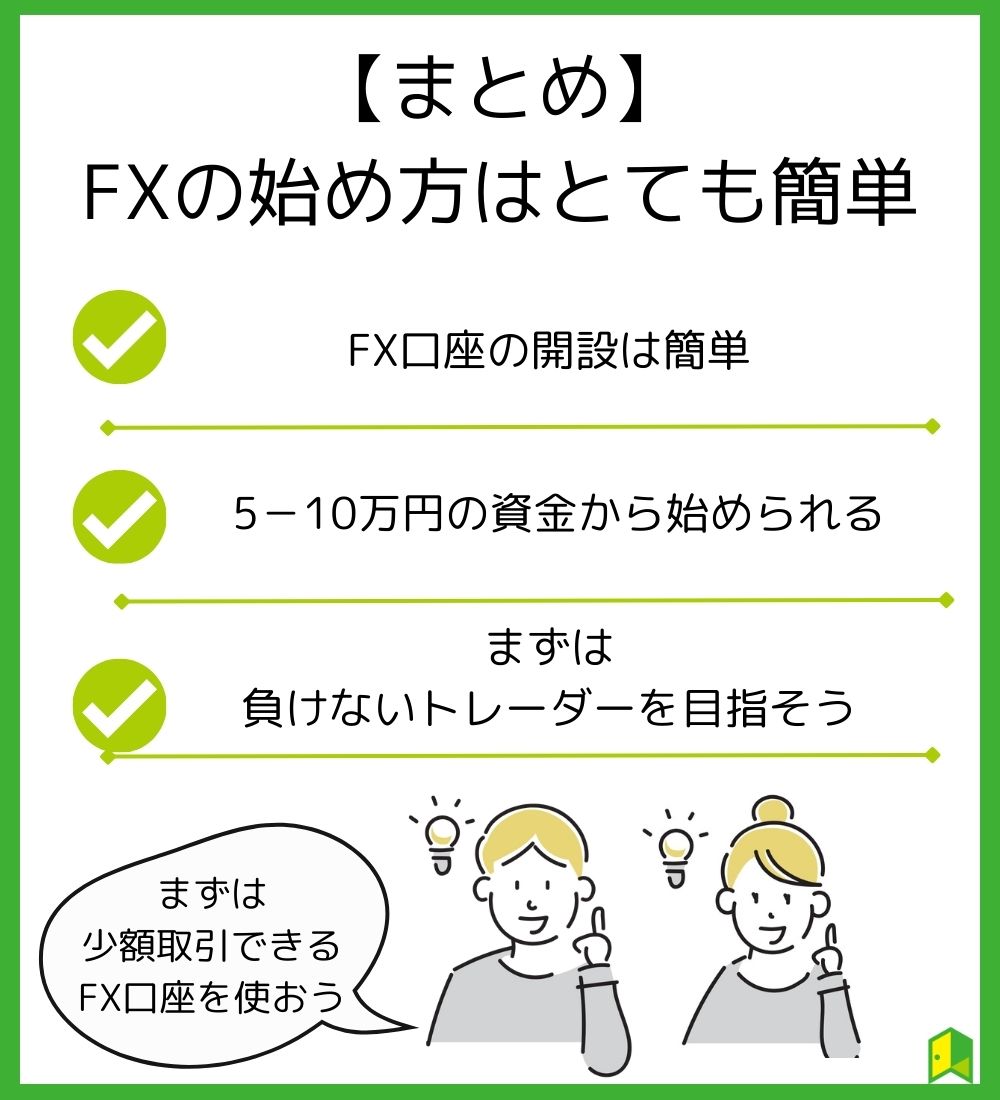 【まとめ】ＦＸのｈ締め方はとても簡単