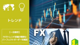 FXでトレンド把握が簡単なパーフェクトオーダーを解説