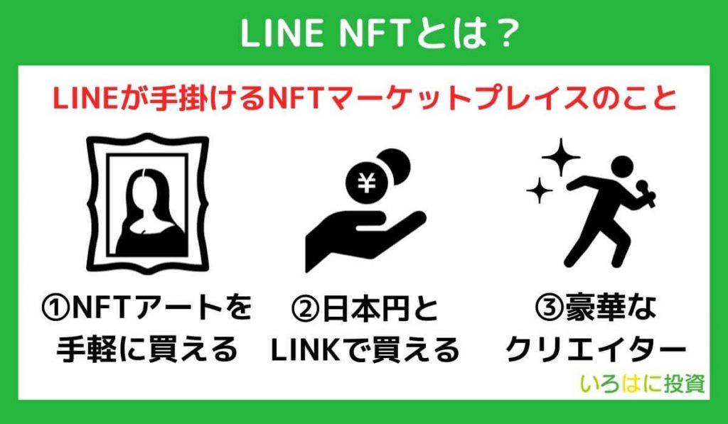 LINE NFTとは？特徴やメリットを解説