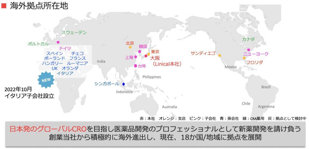 リニカル　海外拠点所在地