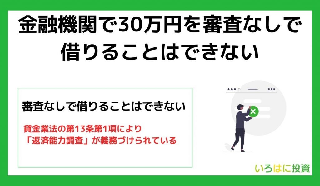 金融機関で30万円を審査なしで借りることはできない