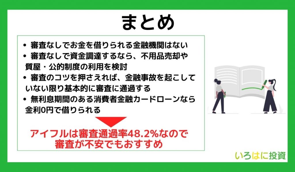 審査なし!30万円借りる方法は複数ある