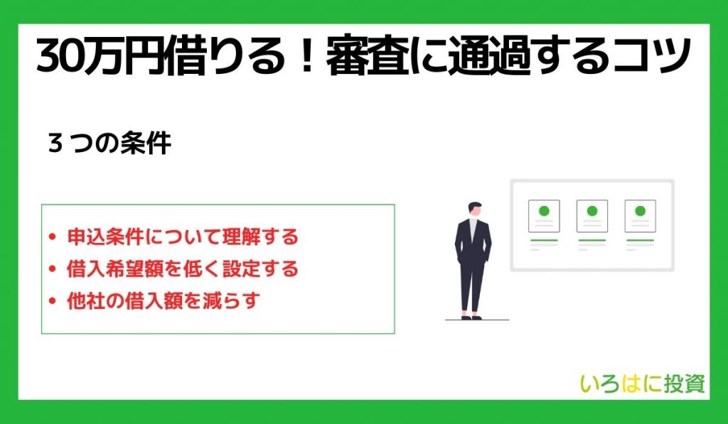 30万円借りる!審査に通過するコツ