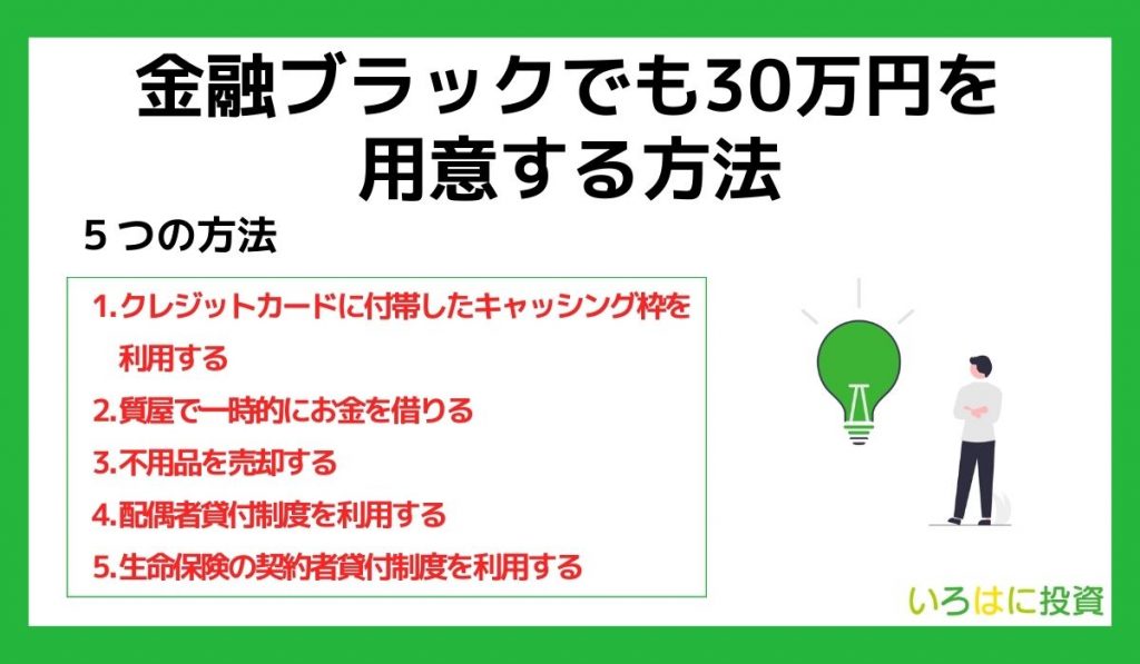 金融ブラックでも30万円を用意する方法方法